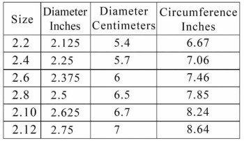 grid-grid-size-table17234731171723815345.jpg